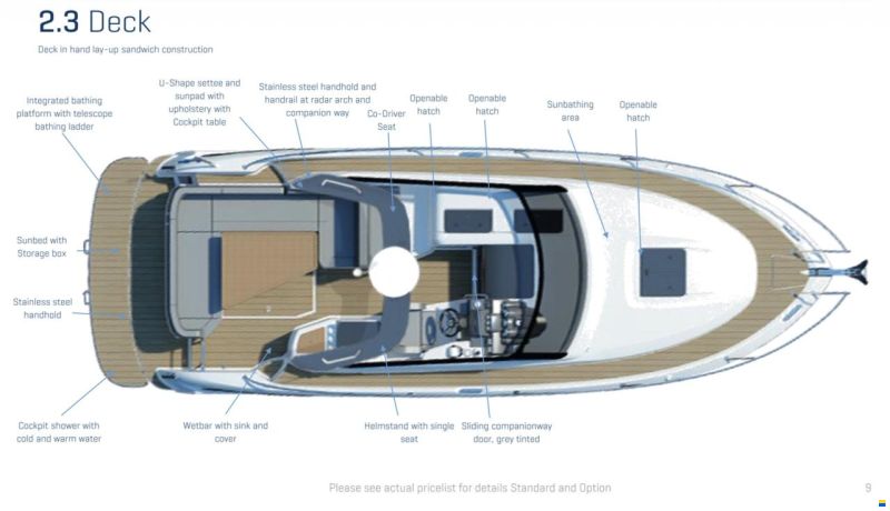 Bavaria S30 Open