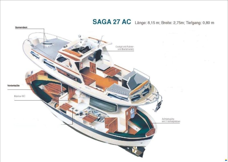 Saga 27 AK