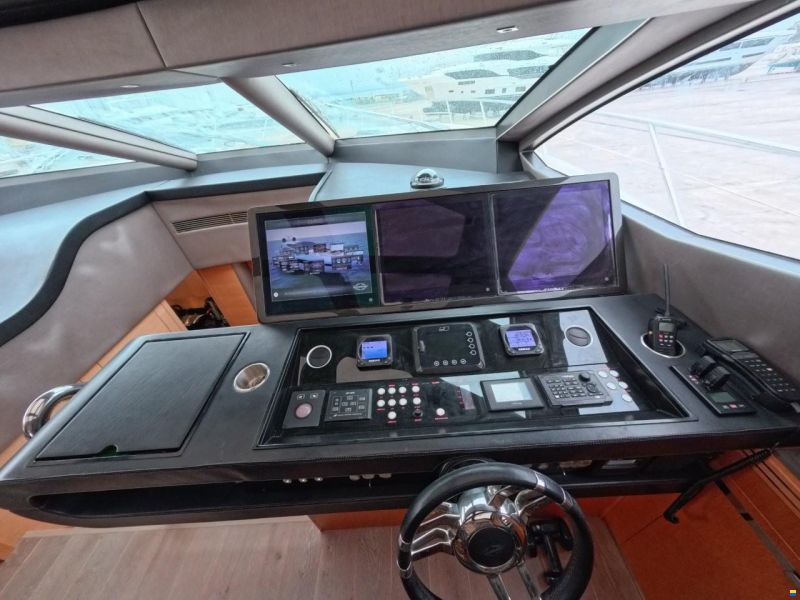 Sunseeker Predator 80