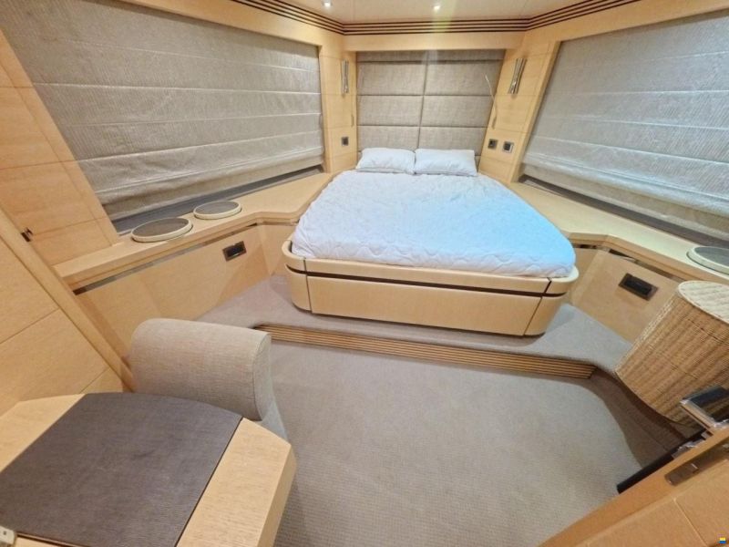 Sunseeker Predator 80