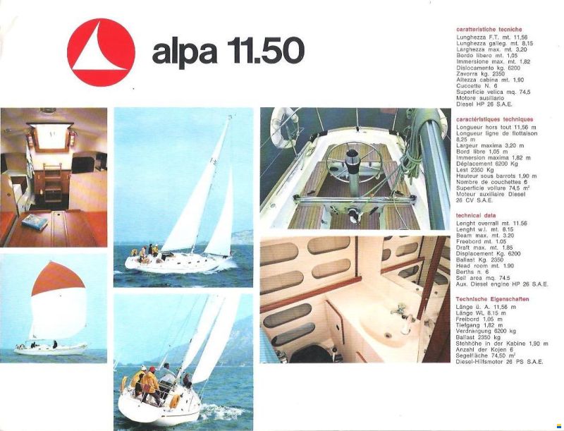Alpa 11.50