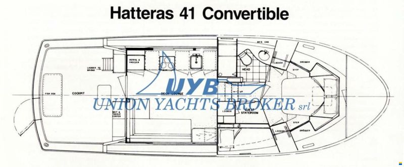 Hatteras 41 Convertible