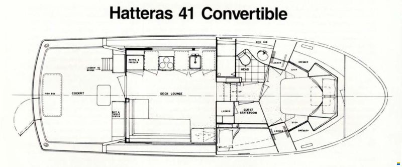 Hatteras 41 Convertible