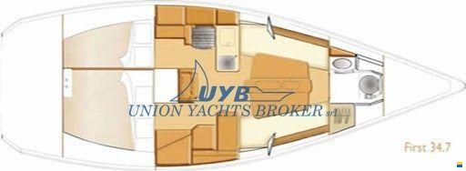 Beneteau FIRST 34.7