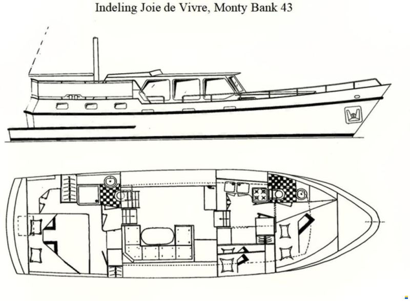Monty Bank 43