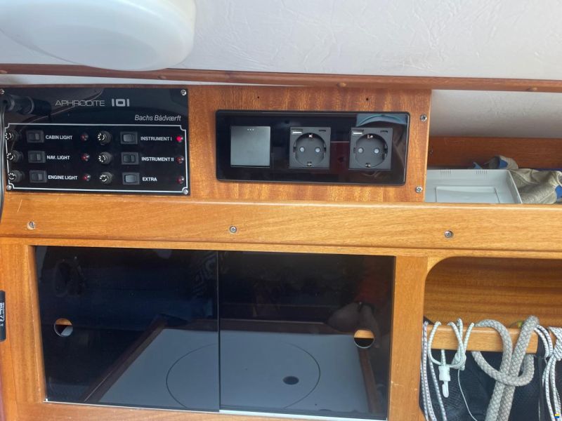 Aphrodite 101