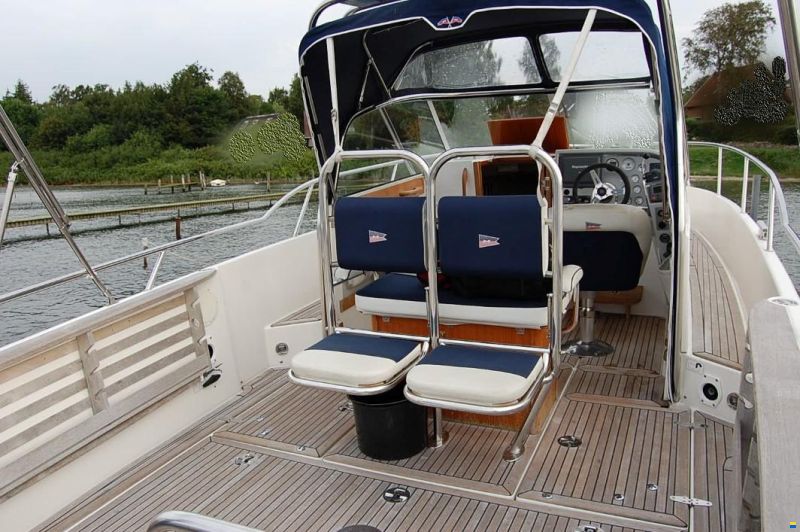 Nimbus 29 Nova