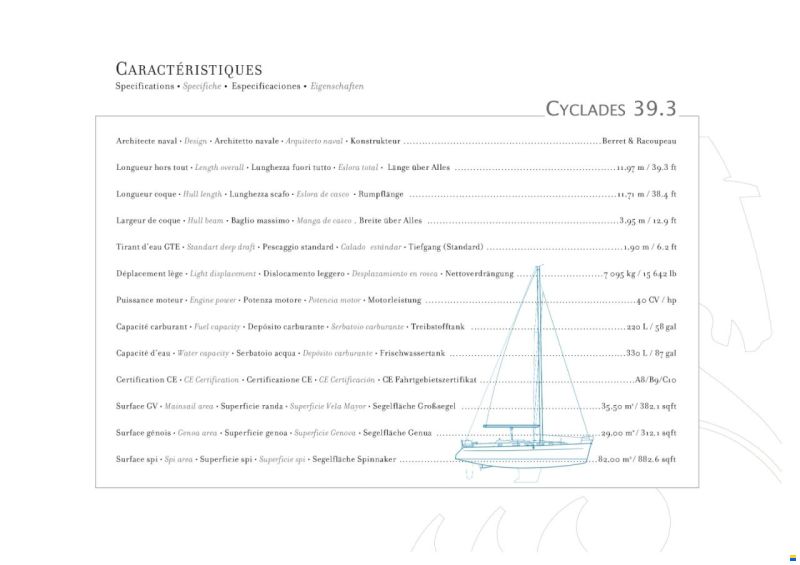 Beneteau Oceanis Cyclades 39