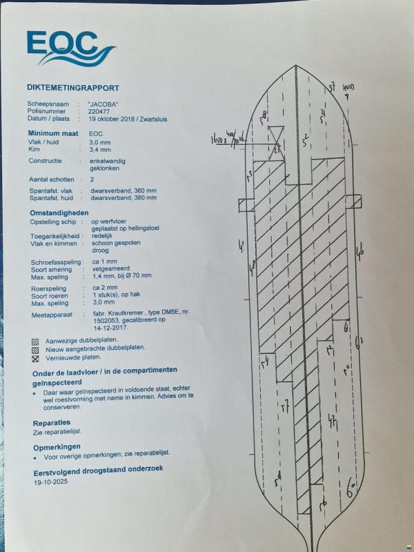 Ex Viskotter 16.80