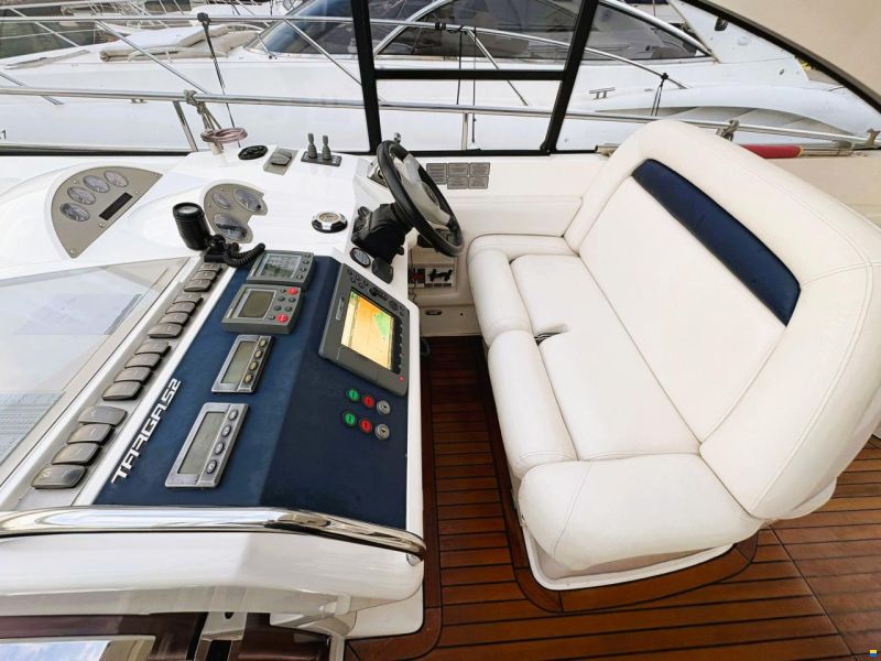Fairline Targa 52