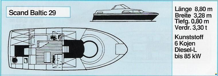 Scand Baltic 29