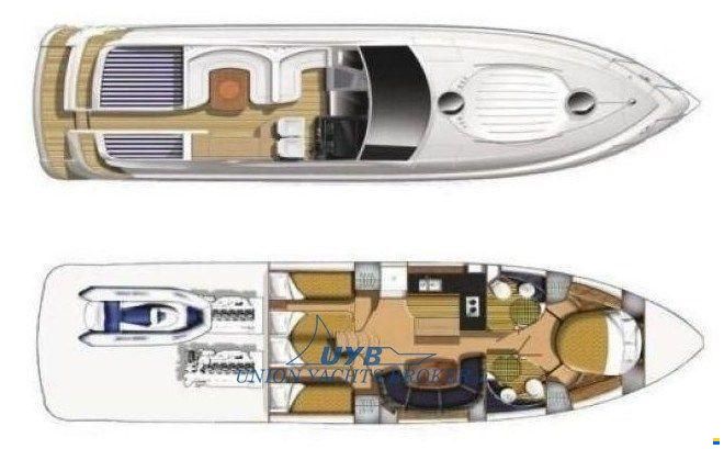 Fairline Targa 52 MK3