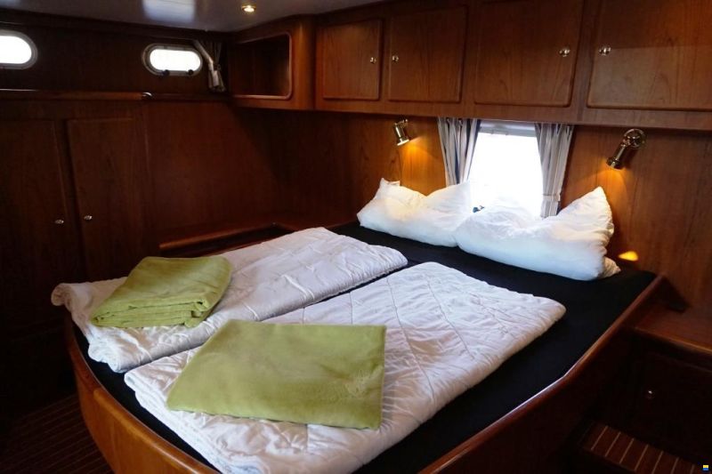 ReLine Classic 1130 AC