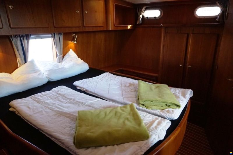 ReLine Classic 1130 AC