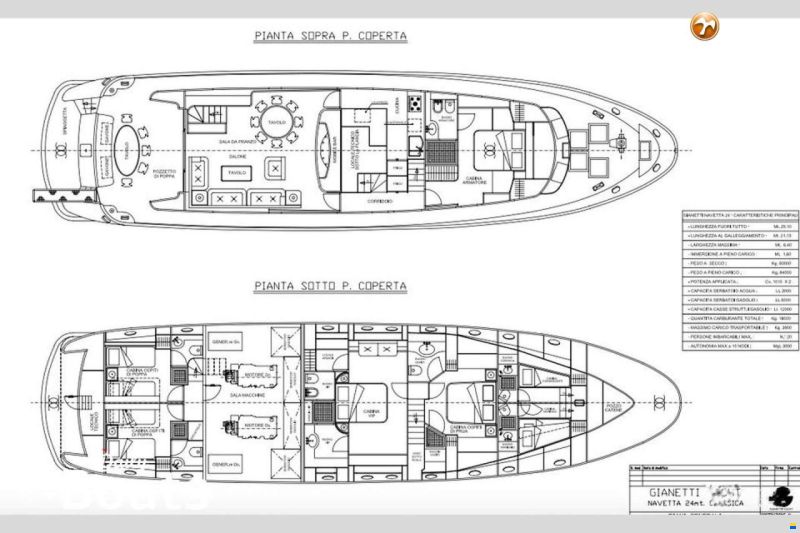 Gianetti Navetta 24