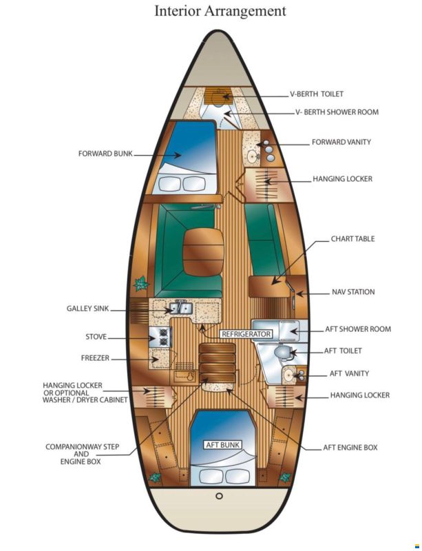 Hunter Marine 45 Deck salon