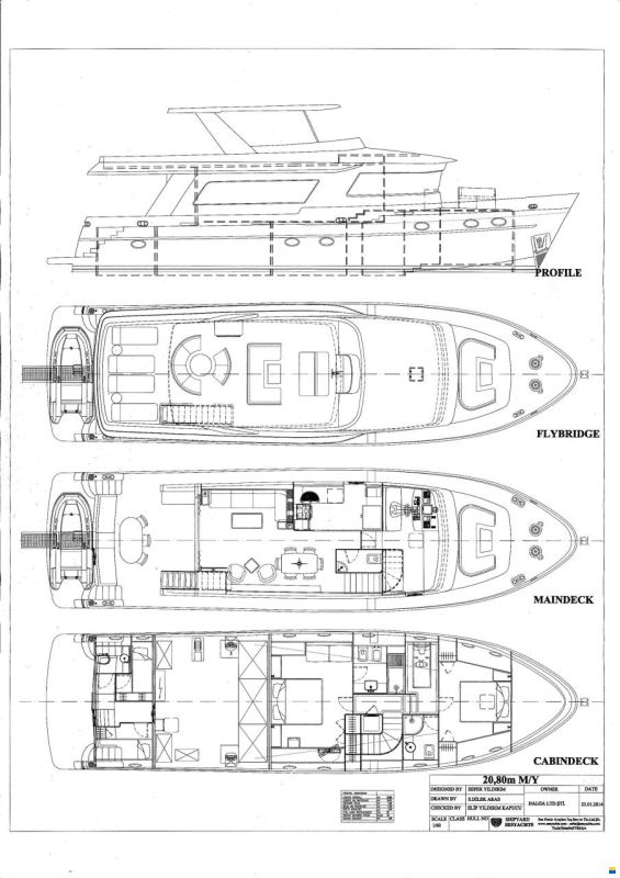Ses Yachts Custom Trawler 21 m