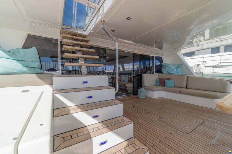 Sunreef 74