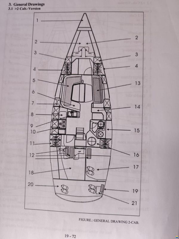 Dehler 39