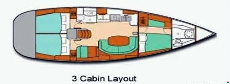 Beneteau Oceanis 411