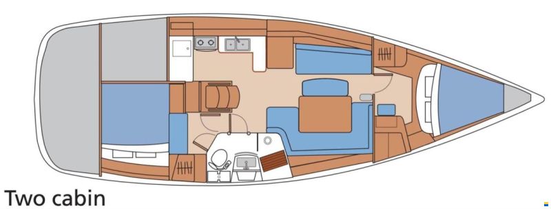 Beneteau Oceanis 40 owner version