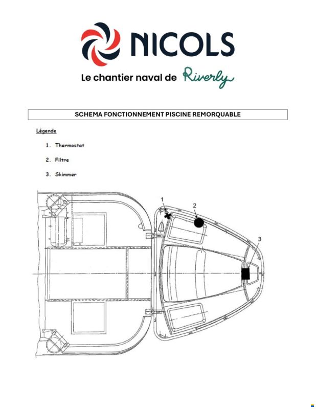 Nicols Yacht POOL 1