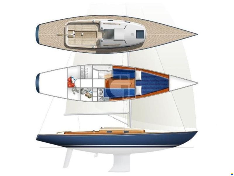 Rustler 33