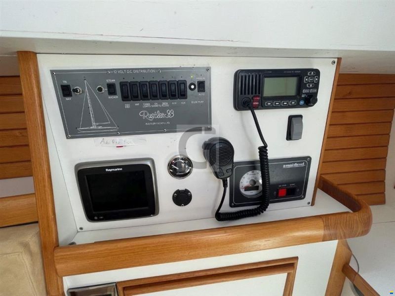 Rustler 33