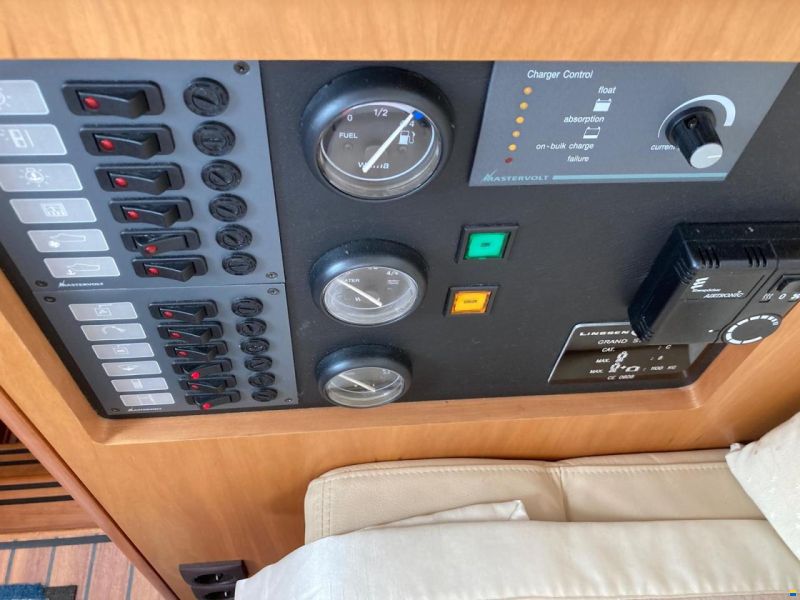 Linssen Grand Sturdy 29.9