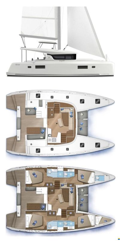 Lagoon 42