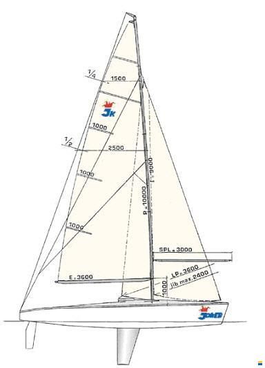 Santarelli Maxi Dolphin Joker