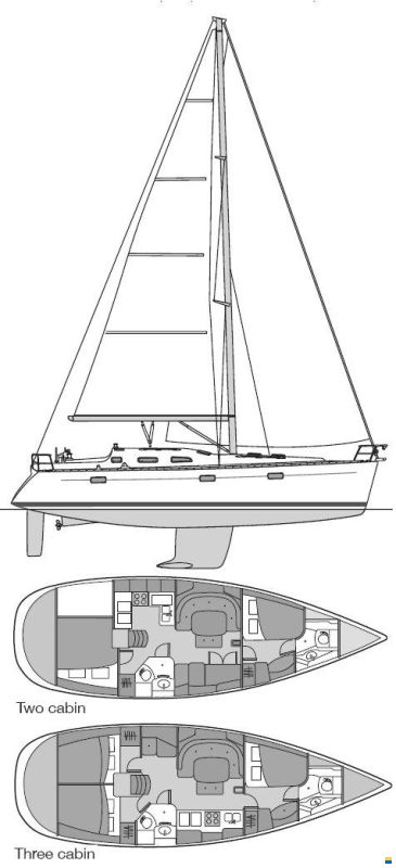 Beneteau Oceanis 393