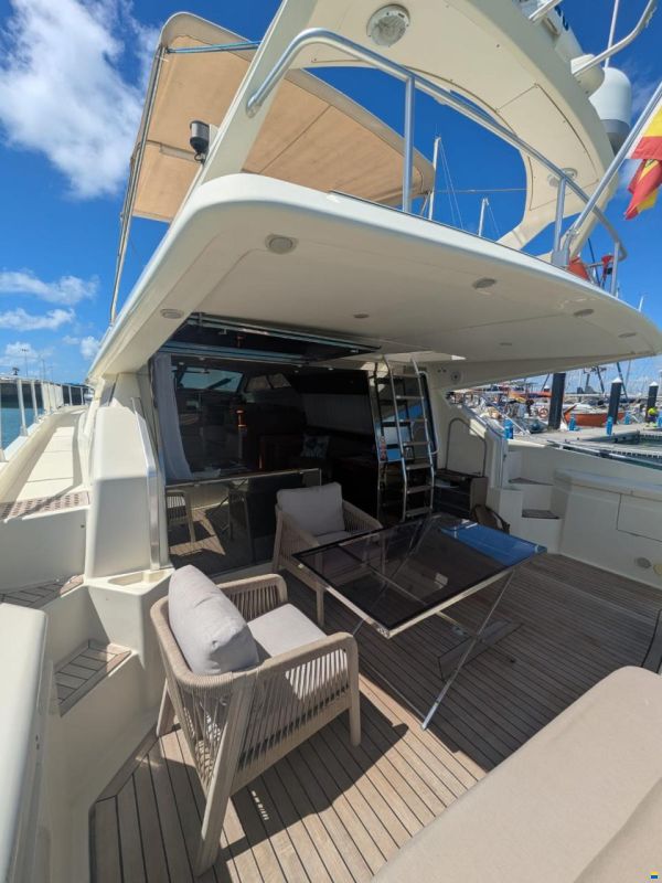 Ferretti 175 Fly