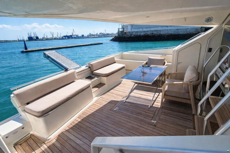 Ferretti 175 Fly