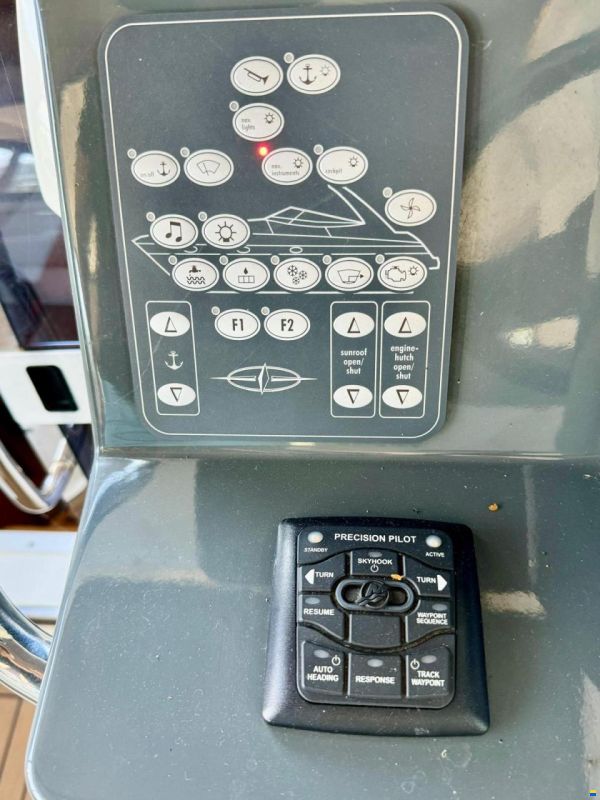 Bavaria HT 33 Sport