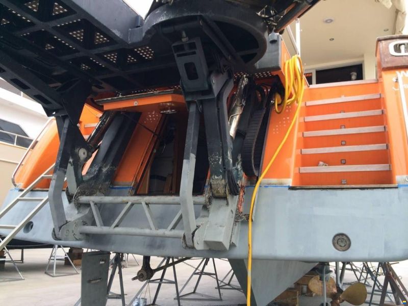 Specially designed to be operated by per