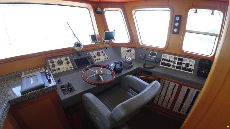 Specially designed to be operated by per