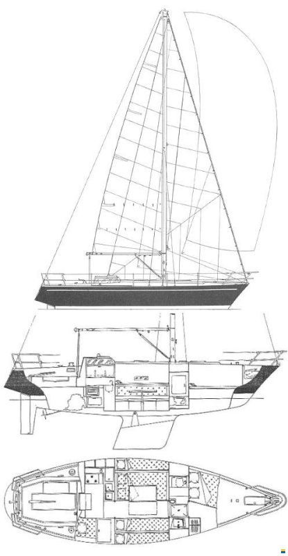 Dufour Michel-Dufour 35