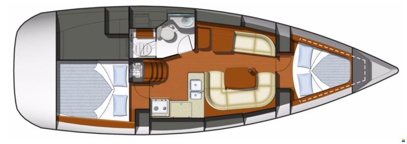 Jeanneau Sun Odyssey 36i Performance