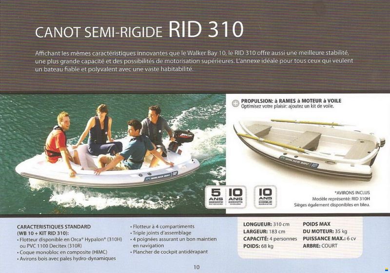 Walker Bay Ruderboot