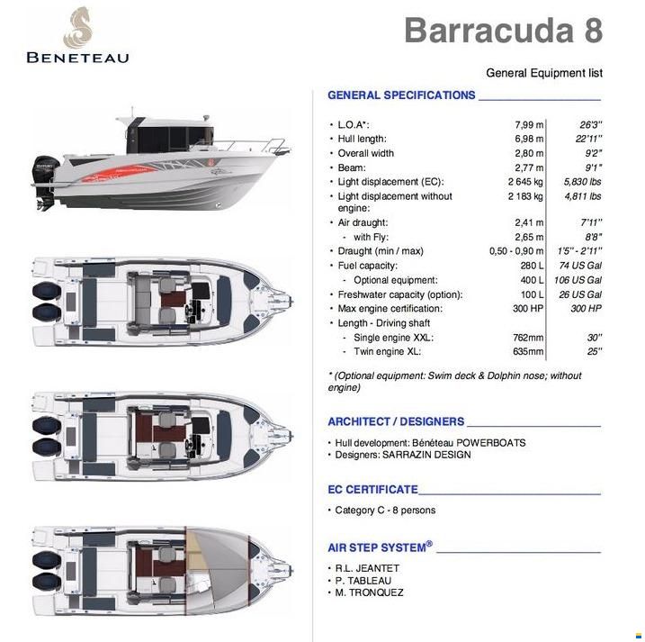 Beneteau Barracuda 8