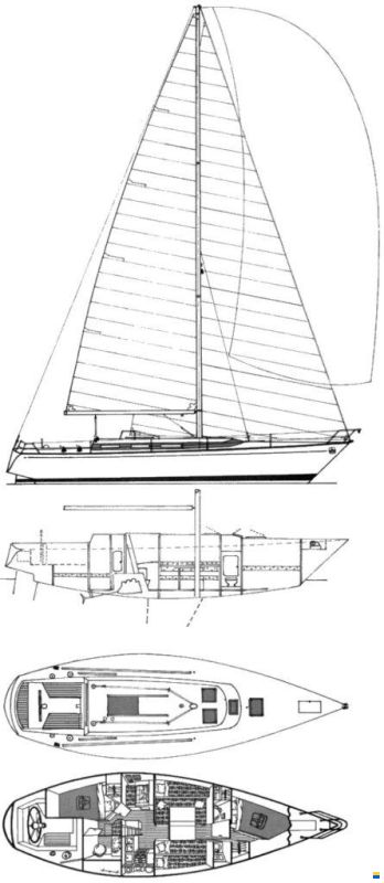 Dufour A 9000