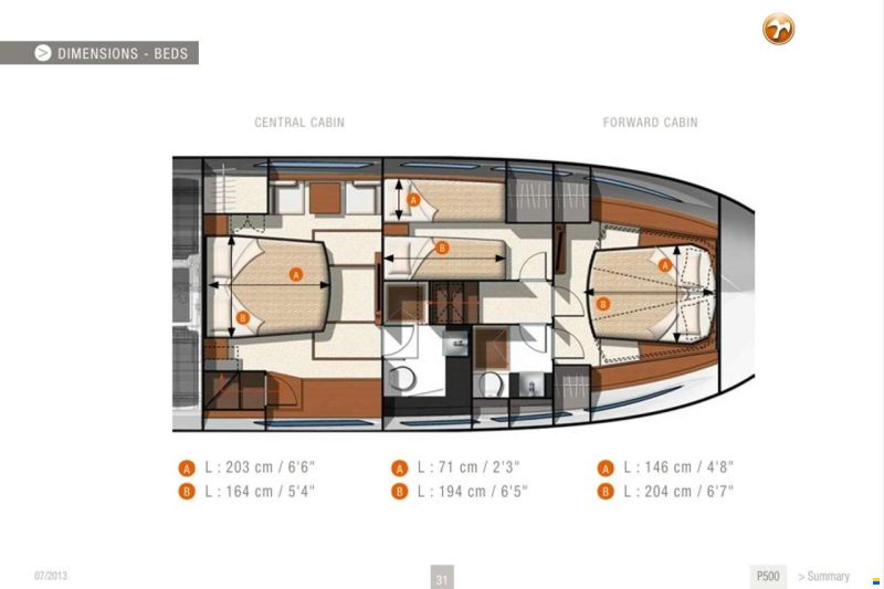 Jeanneau Prestige 50.