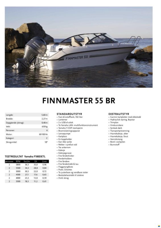 Finnmaster BR55