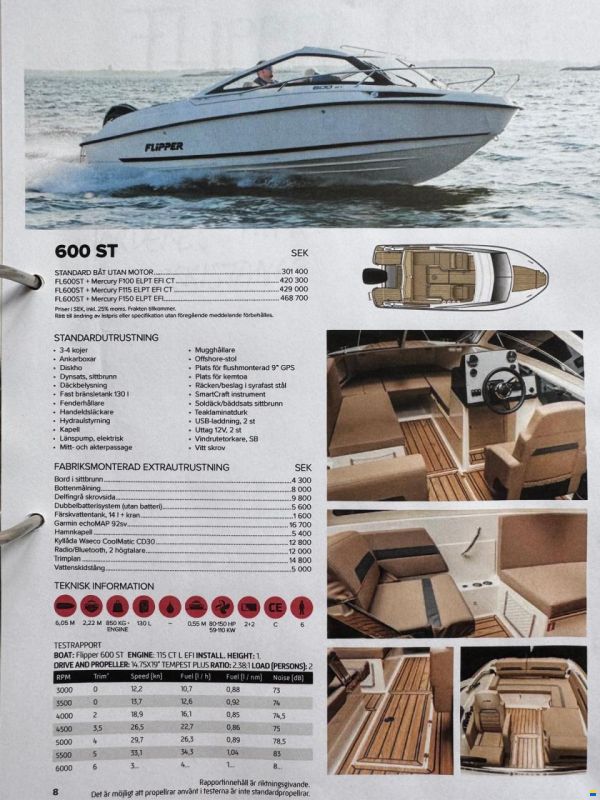 Flipper 600 ST