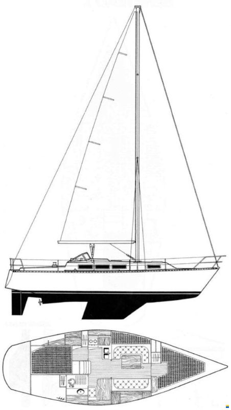 Beneteau Idylle 11.5