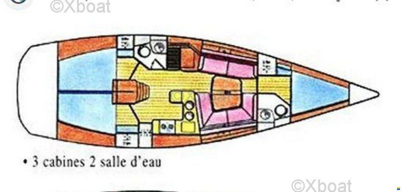 Jeanneau SUN FAST 42