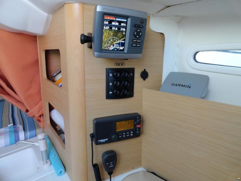 Beneteau First 21.7S