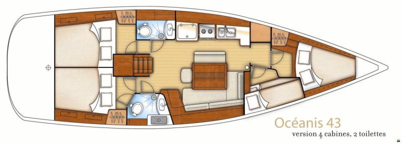 Beneteau Oceanis 43