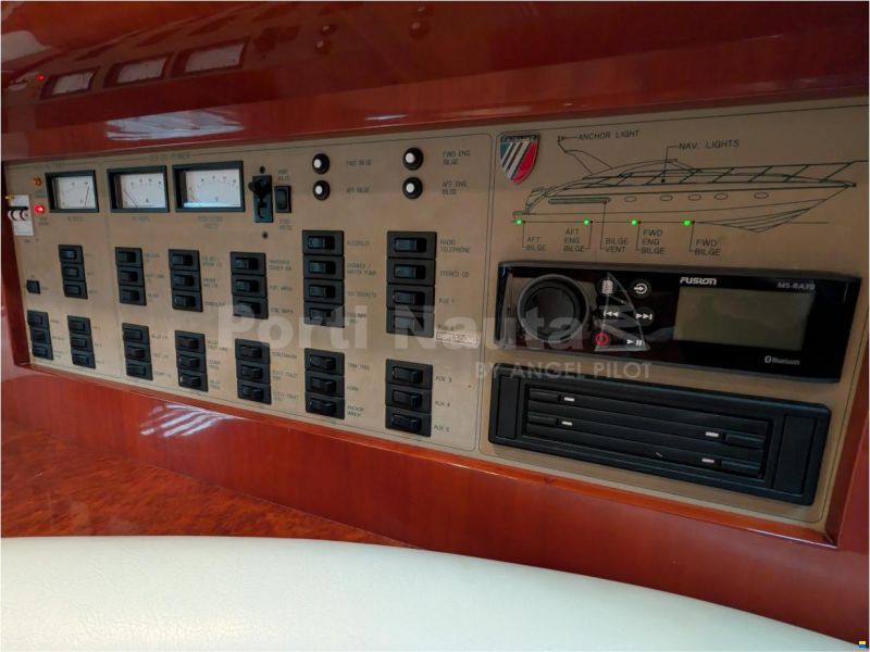 Fairline Targa 43